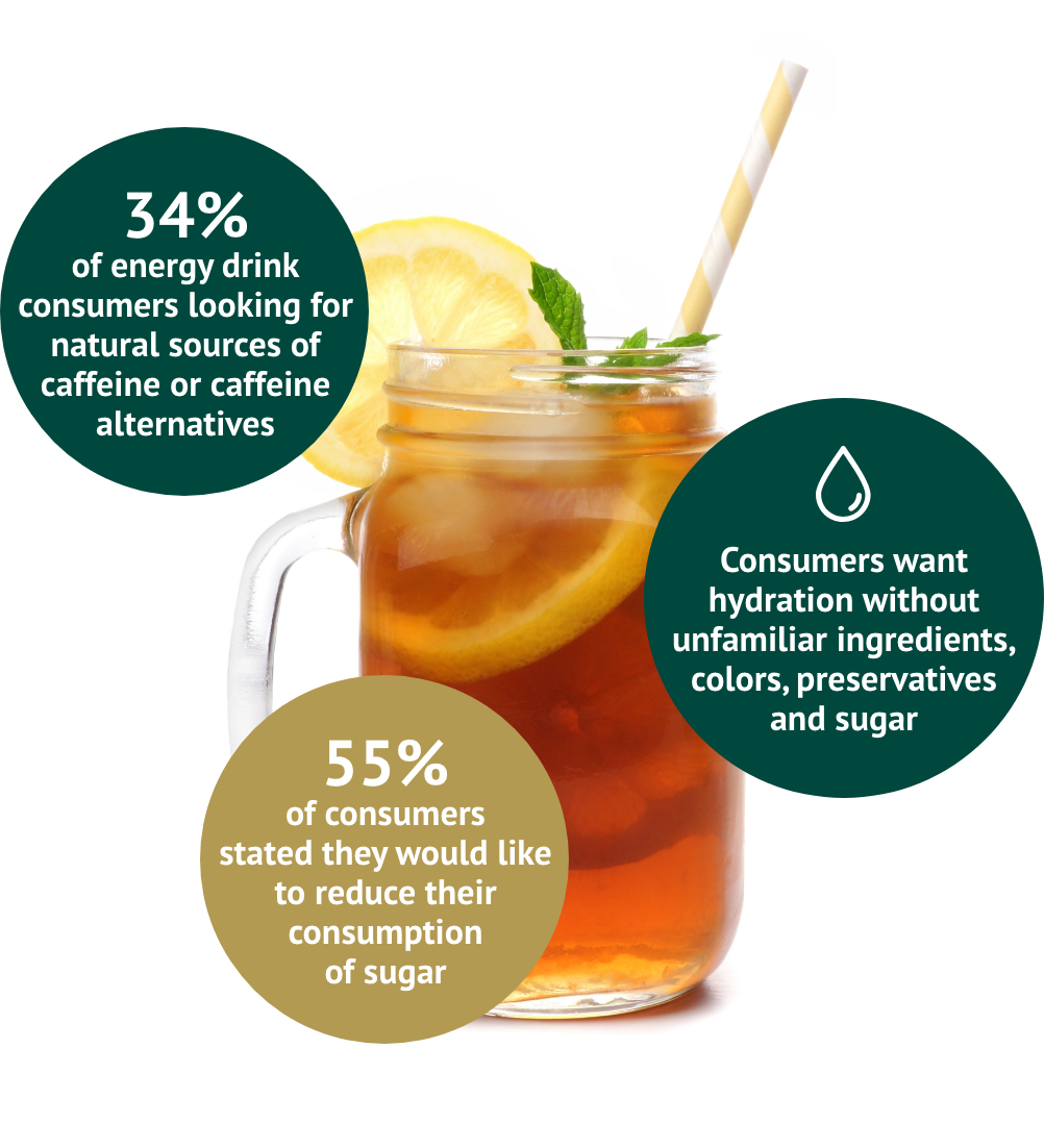 sugar_reduction_stat@2x sugar reduction stats